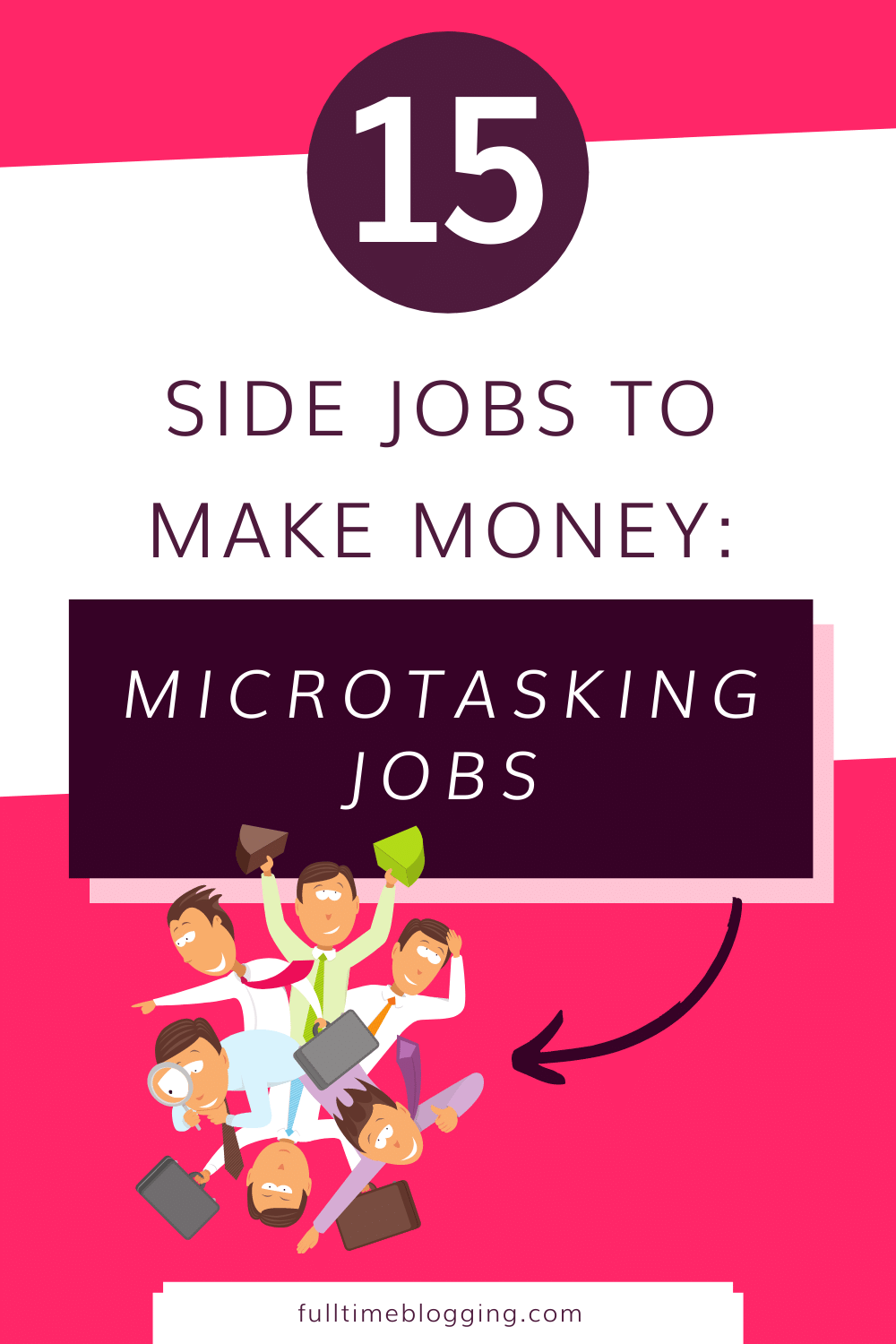 microtasking jobs